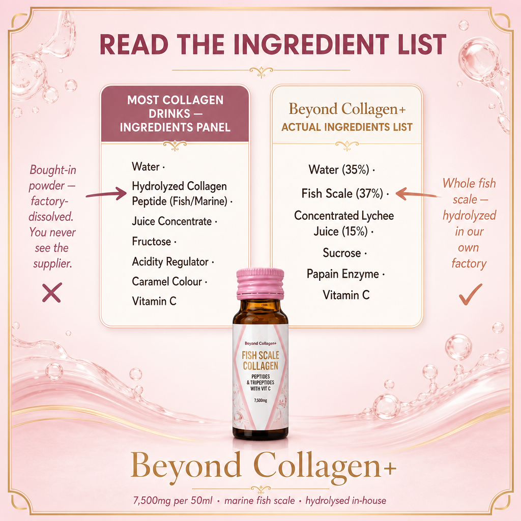 Beyond Collagen+ Peptides, Tripeptides with Vit C 7,500mg x 30 bottles