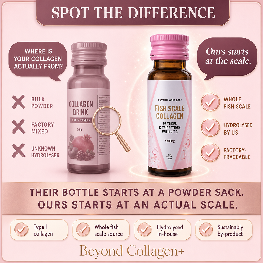 Beyond Collagen+ Peptides, Tripeptides with Vit C 7,500mg x 30 bottles